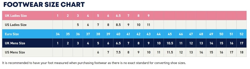 FW81 - Slip On Safety Shoe