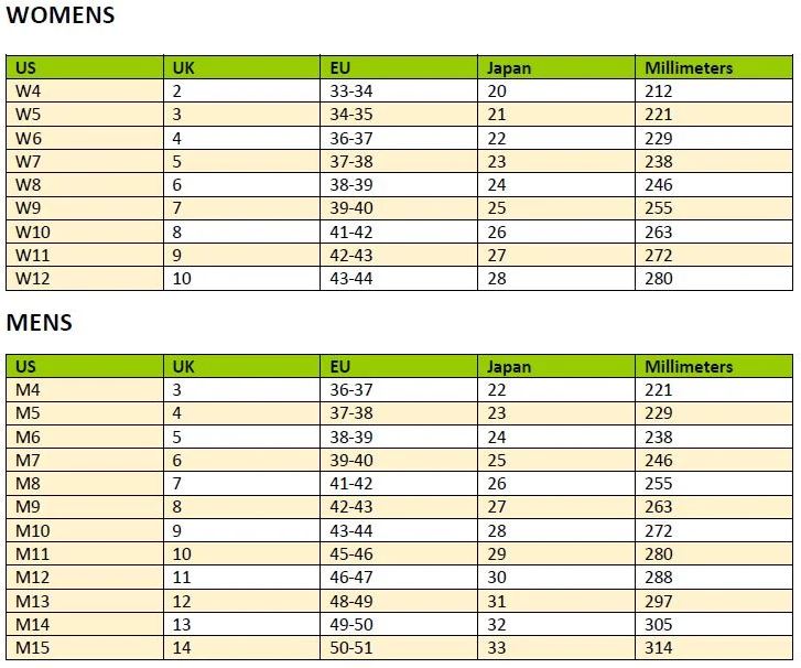 Bistro Crocs - Black